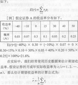 2014年证券从业《投资基金》考试要点解析：第十一章